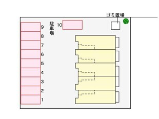 クレマチスⅡの物件外観写真